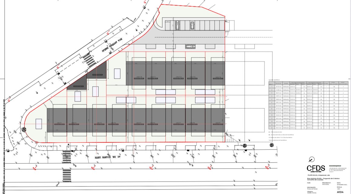 loteamento 14 moradias complexo Lousada - image 6
